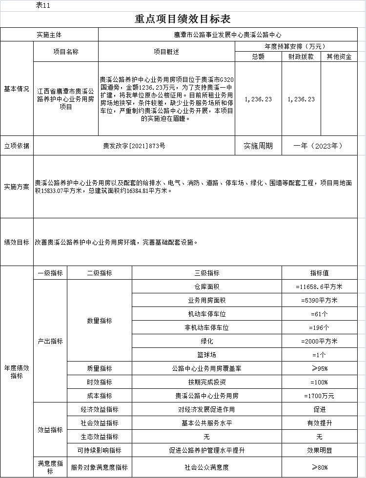 盐亭县级公路维护监理事业单位人事任命最新动态