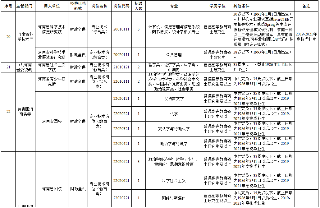 河津市特殊教育事业单位最新招聘启事概览