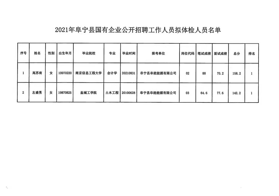 海宁市体育局最新招聘信息全面解析