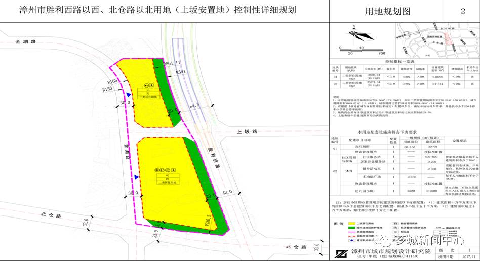 漳州市水利局最新发展规划概览