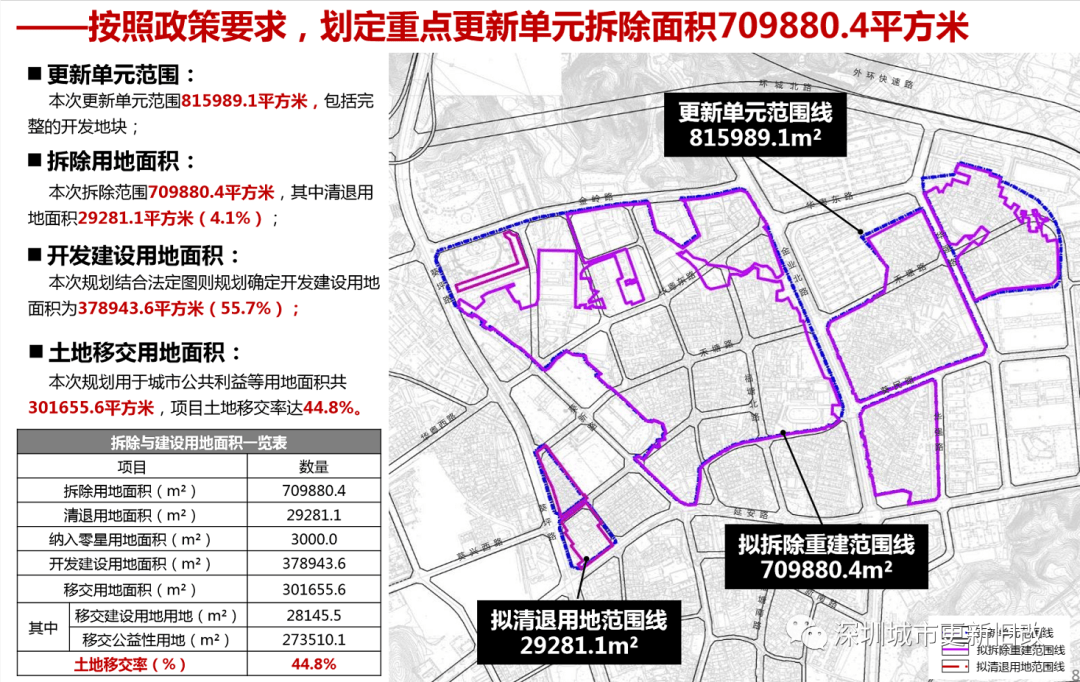 杨王村委会未来繁荣蓝图发展规划揭晓，塑造乡村新面貌