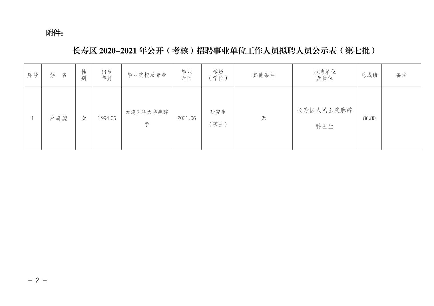 莽张乡最新招聘信息汇总