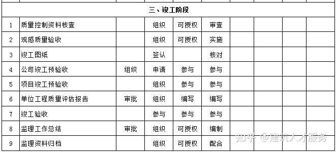 穆棱市级公路维护监理事业单位发展规划展望