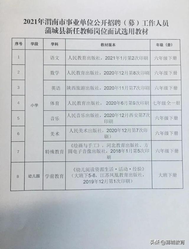 浦口区特殊教育事业单位招聘最新信息汇总