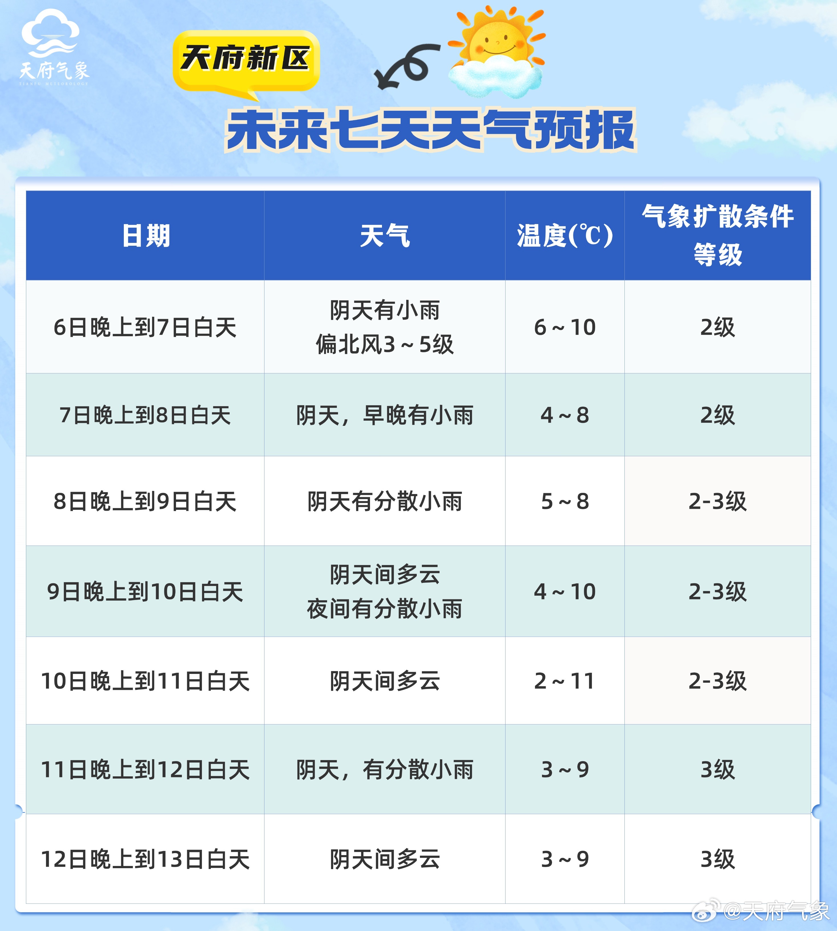 2024年12月12日 第9页