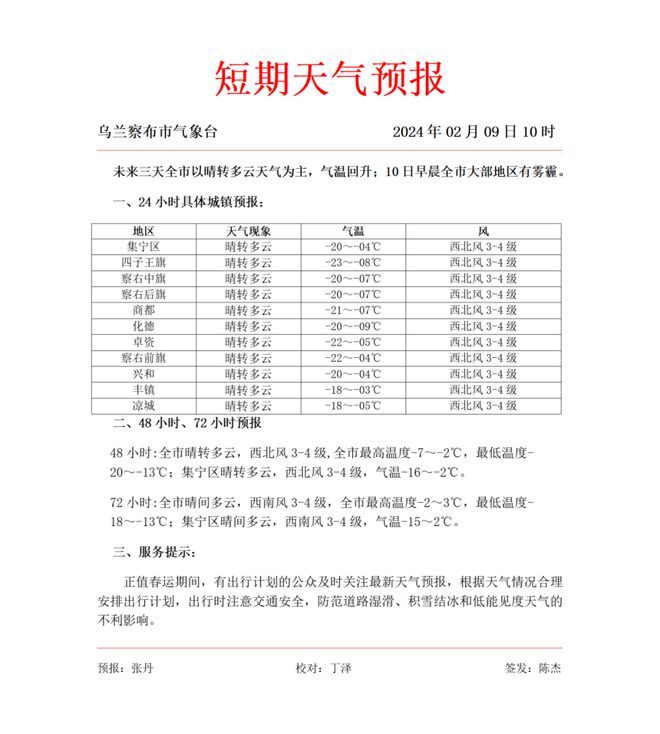 乌兰哈达镇天气预报更新通知