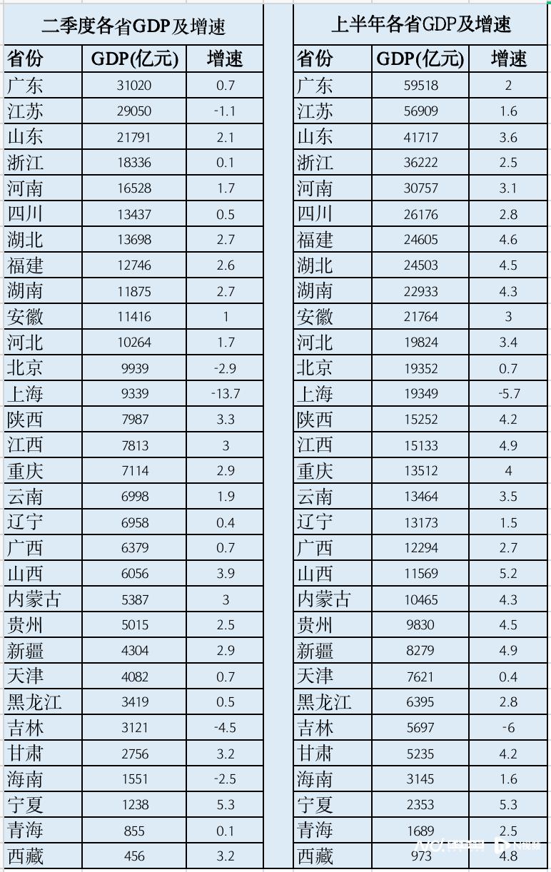 宁晋县统计局最新项目，探索与发展