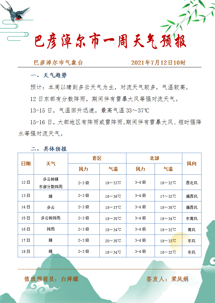 巴盟乌北林场最新天气预报