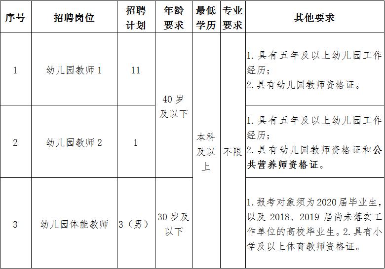 吴家塘镇最新招聘信息全面解析