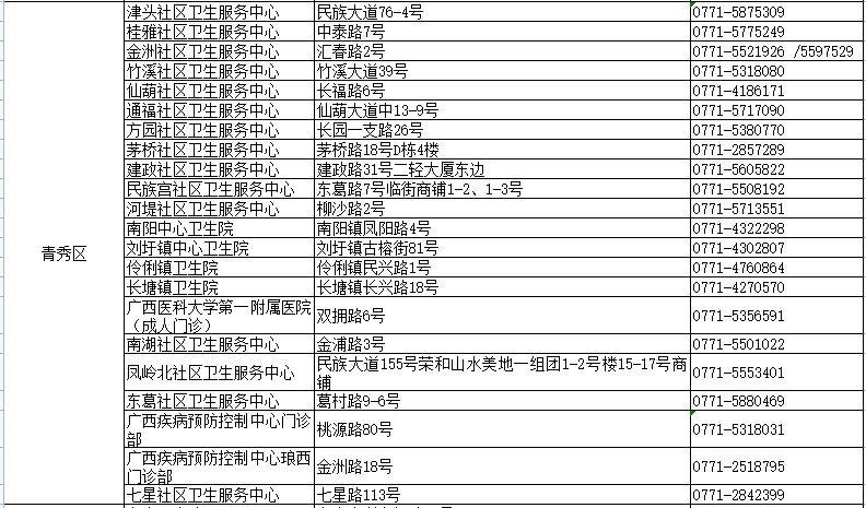 益热村交通新闻更新，交通改善助力乡村蓬勃发展