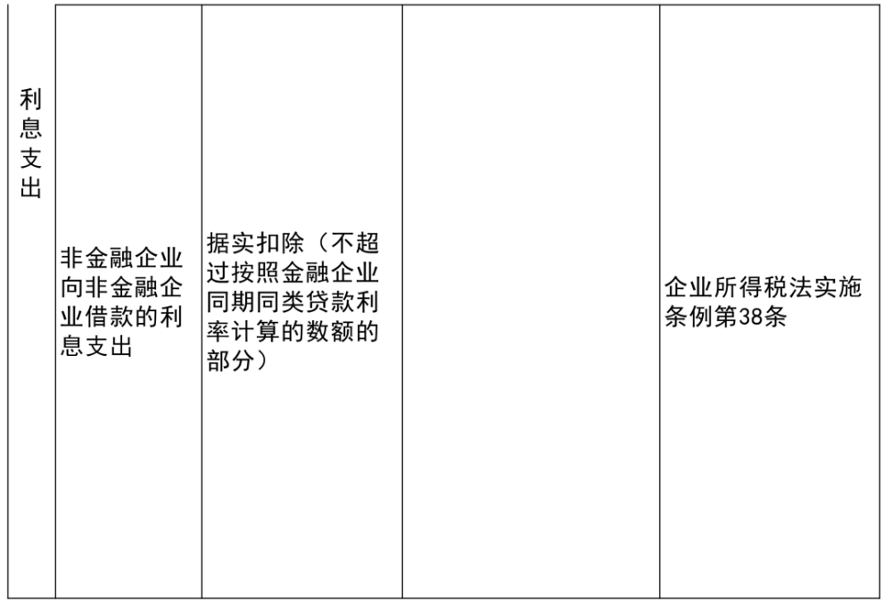 宁远县成人教育事业单位最新项目研究概况