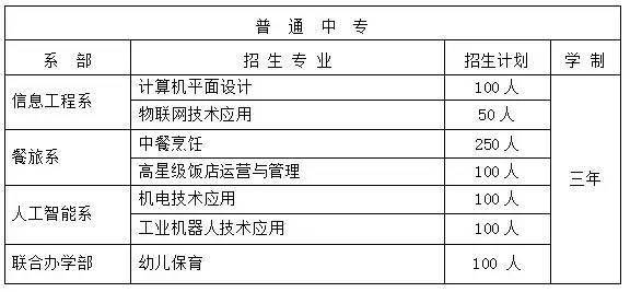 铁东区成人教育事业单位最新动态与成就概览