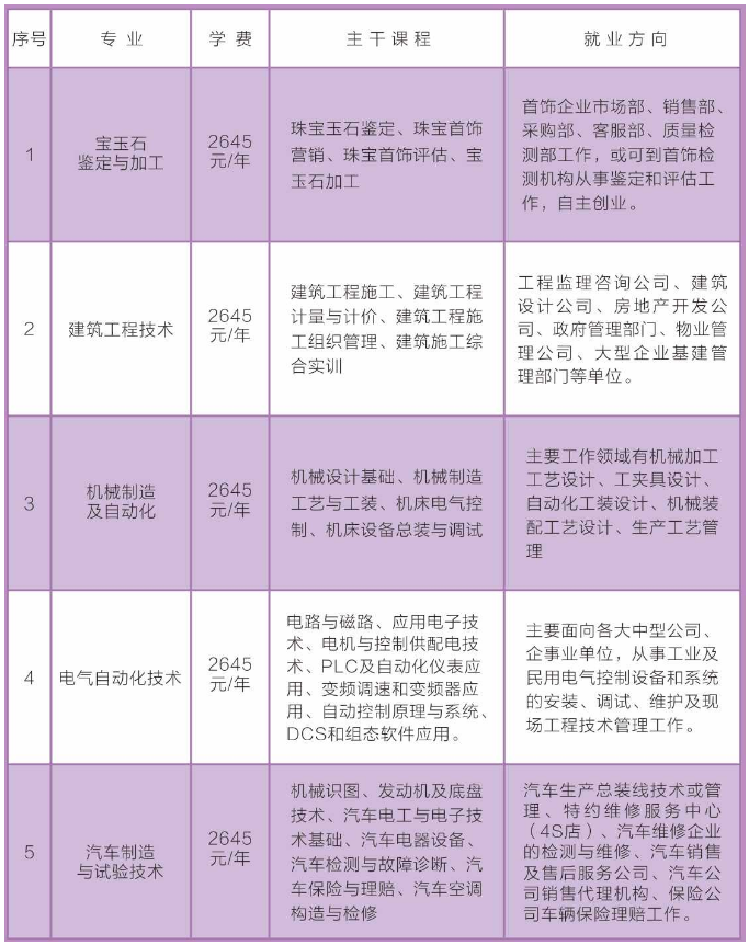 枞阳县成人教育事业单位招聘最新信息全览