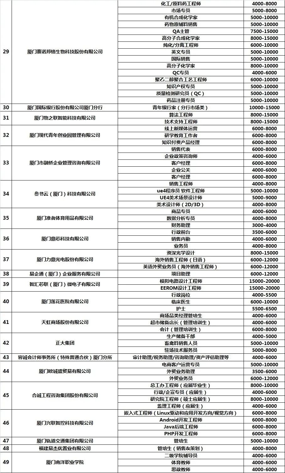 韶关市地方税务局最新招聘启事概览