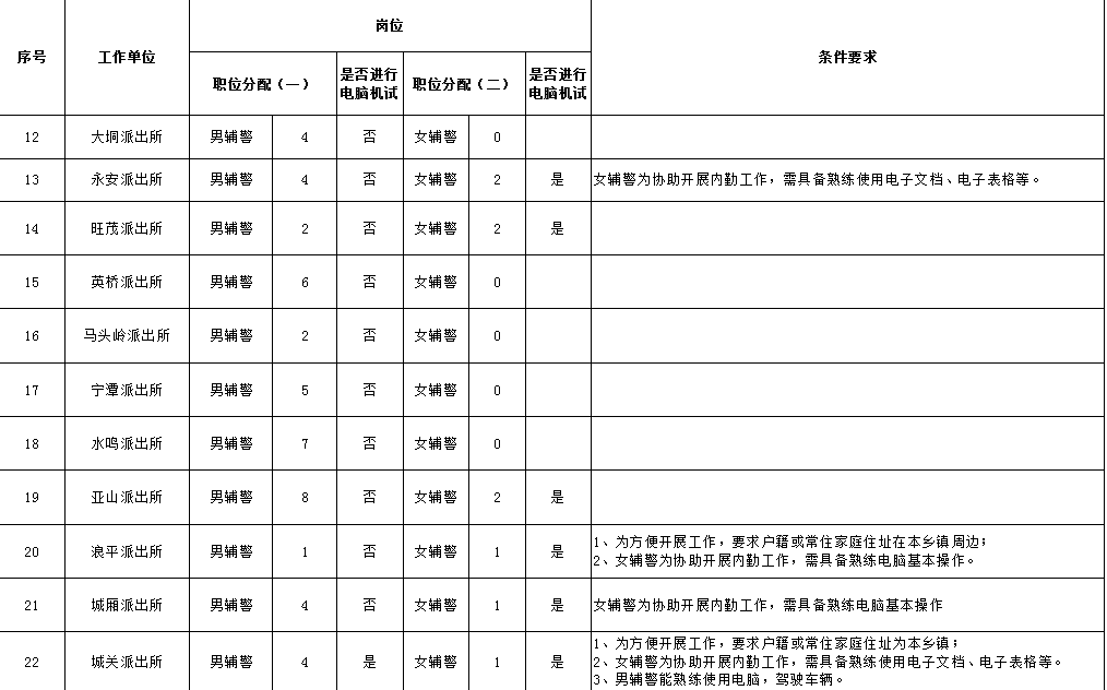 2024年12月16日 第4页