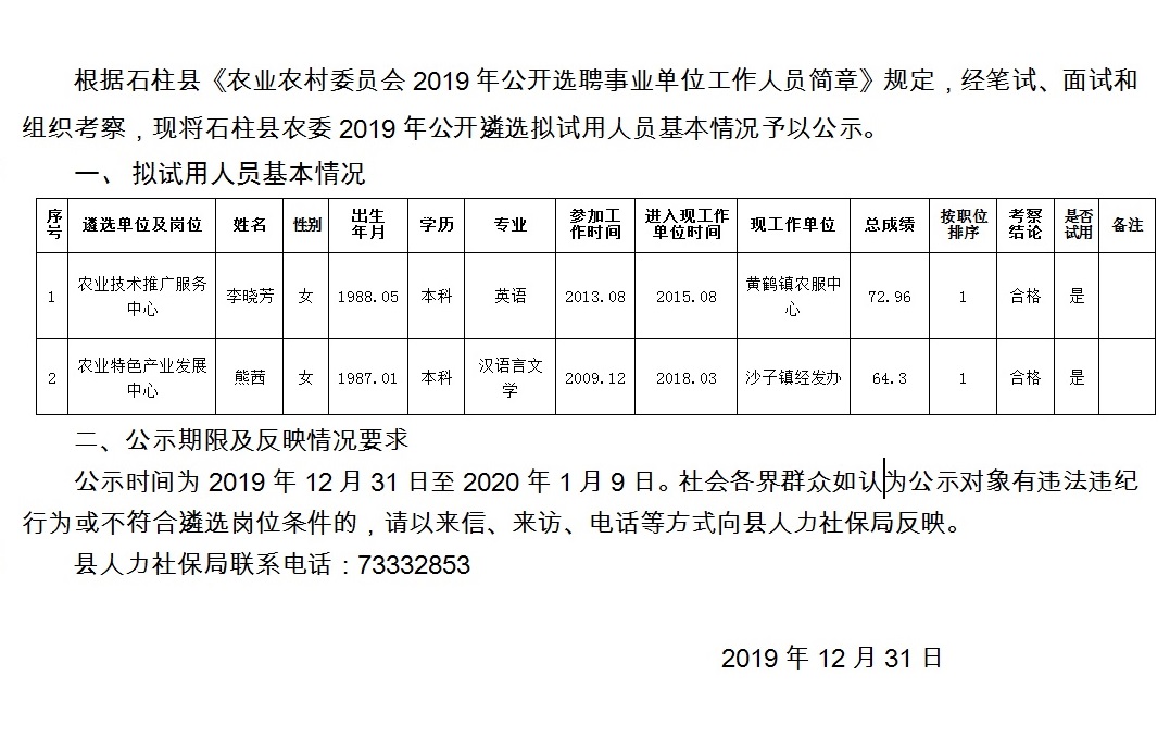 党川乡最新招聘信息汇总