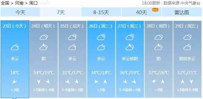 酸茨村民委员会天气预报更新通知