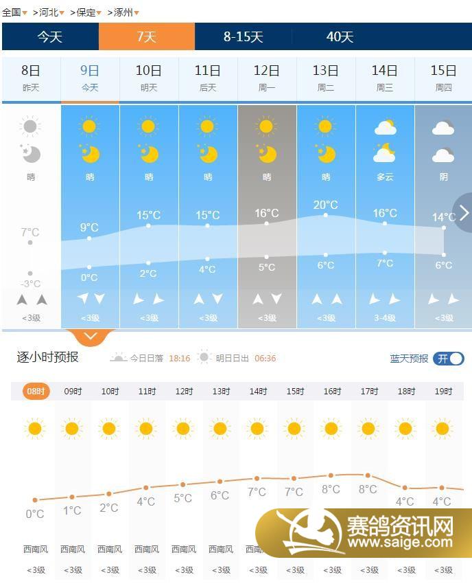 木村天气预报更新通知