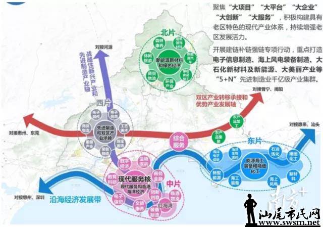 汕尾市国土资源局最新发展规划