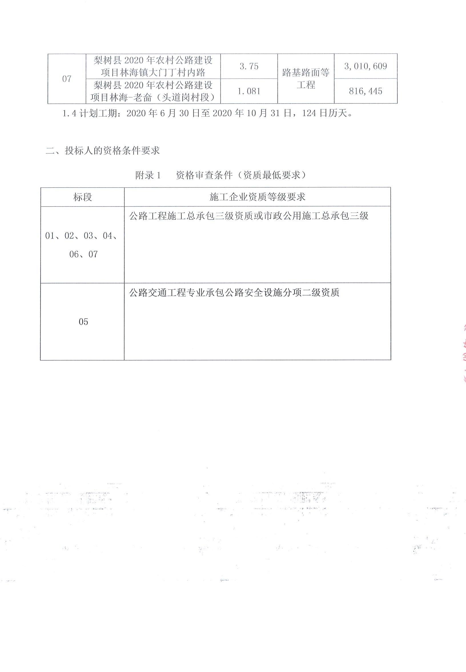 丰润区级公路维护监理事业单位发展规划展望