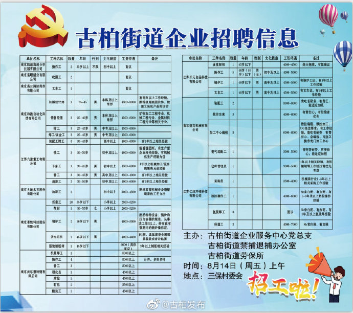 广卫街道最新招聘信息汇总