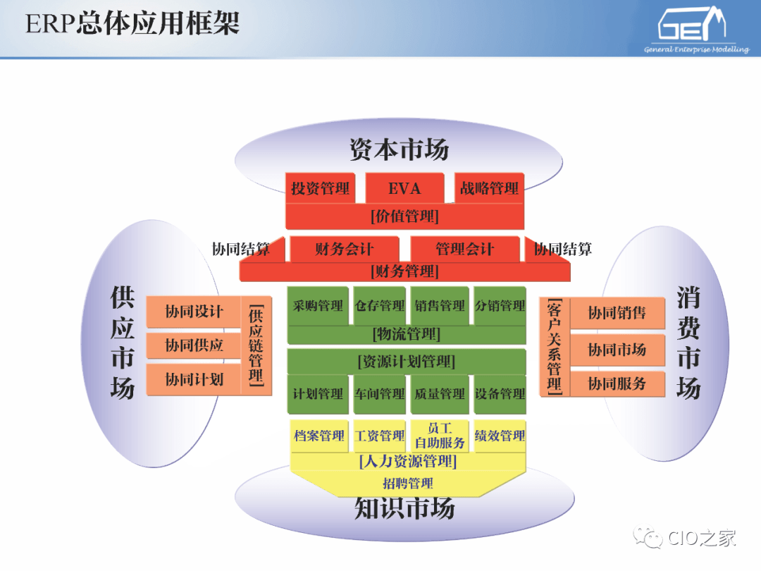 东坡区科学技术与工业信息化局发展规划展望