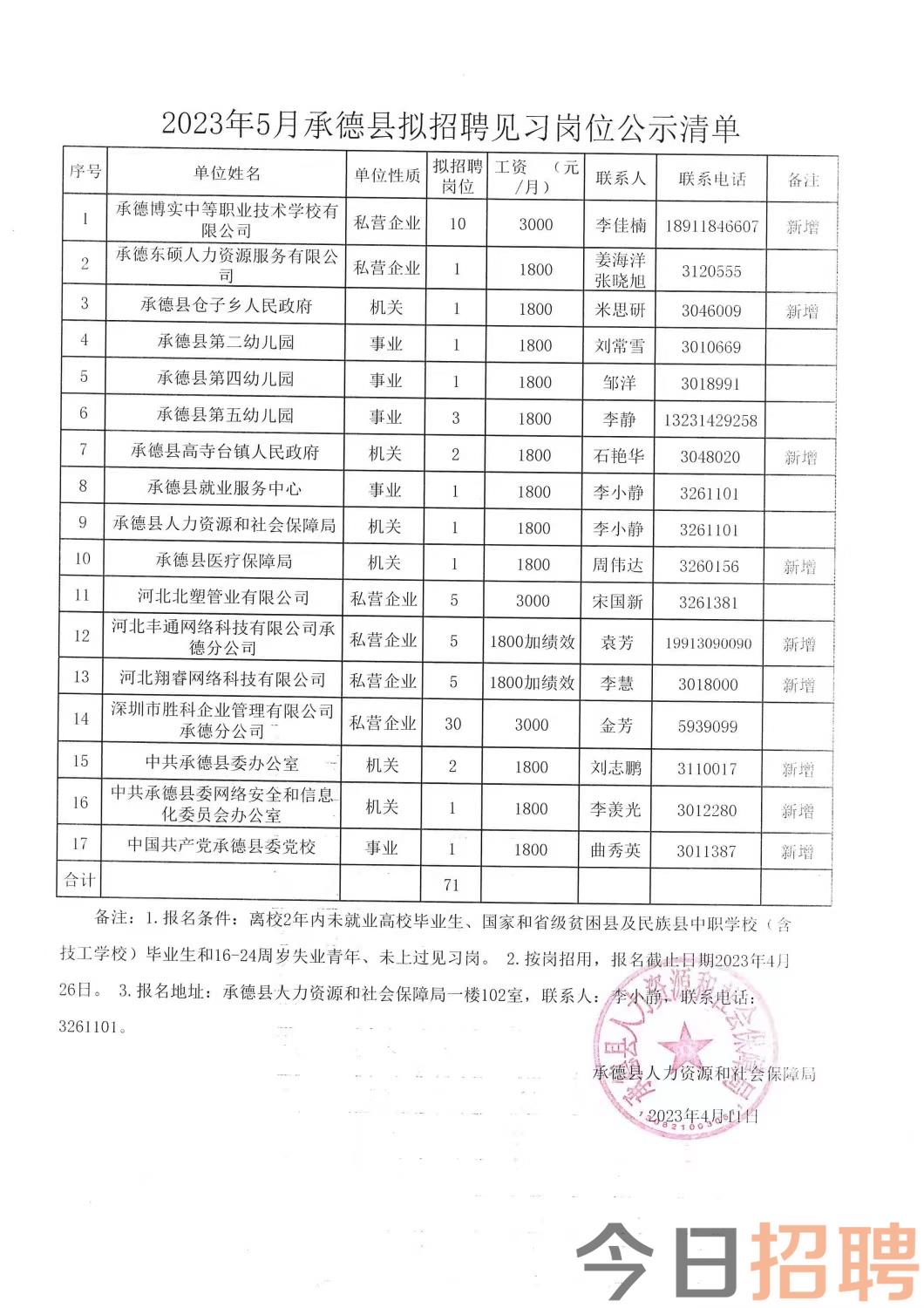 中江县殡葬事业单位最新招聘信息及行业发展趋势探讨