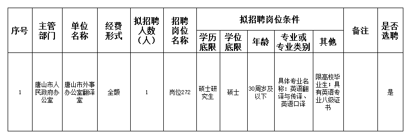 新闻中心 第9页