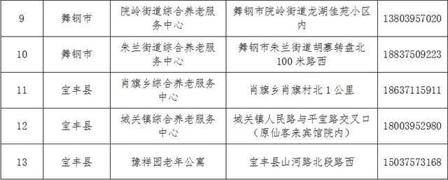 武胜县级托养福利事业单位最新项目，托起明日幸福篇章