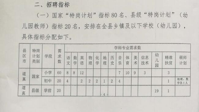 循化撒拉族自治县特殊教育事业单位最新项目深度解析