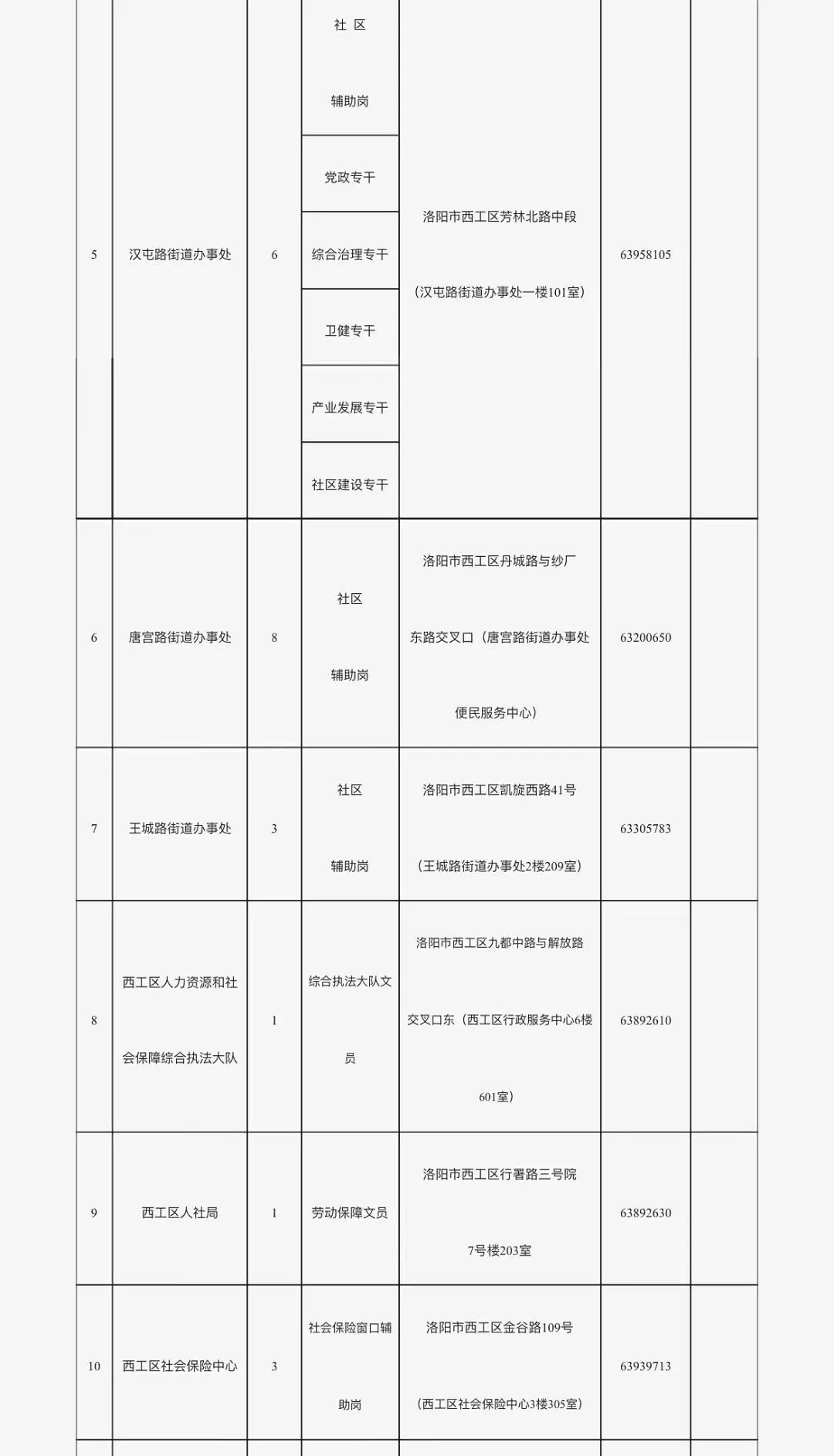 购车流程 第6页