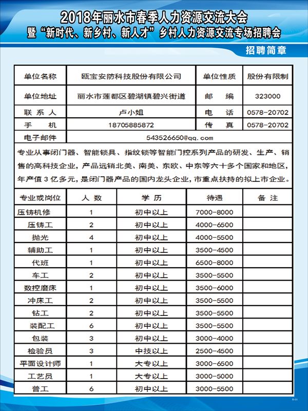 山东屯乡最新招聘信息概览