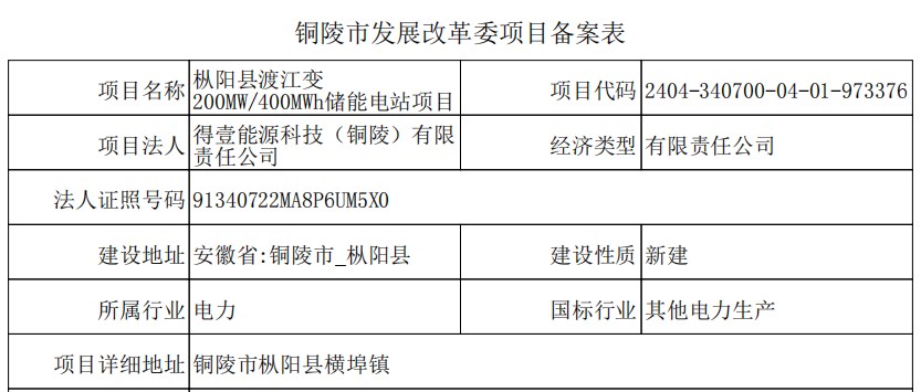 阳城县防疫检疫站招聘信息与职业机会解析