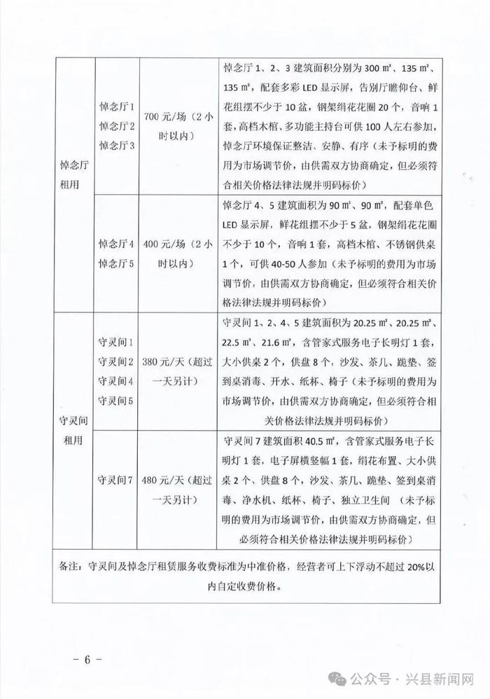 广河县殡葬事业单位最新项目概览