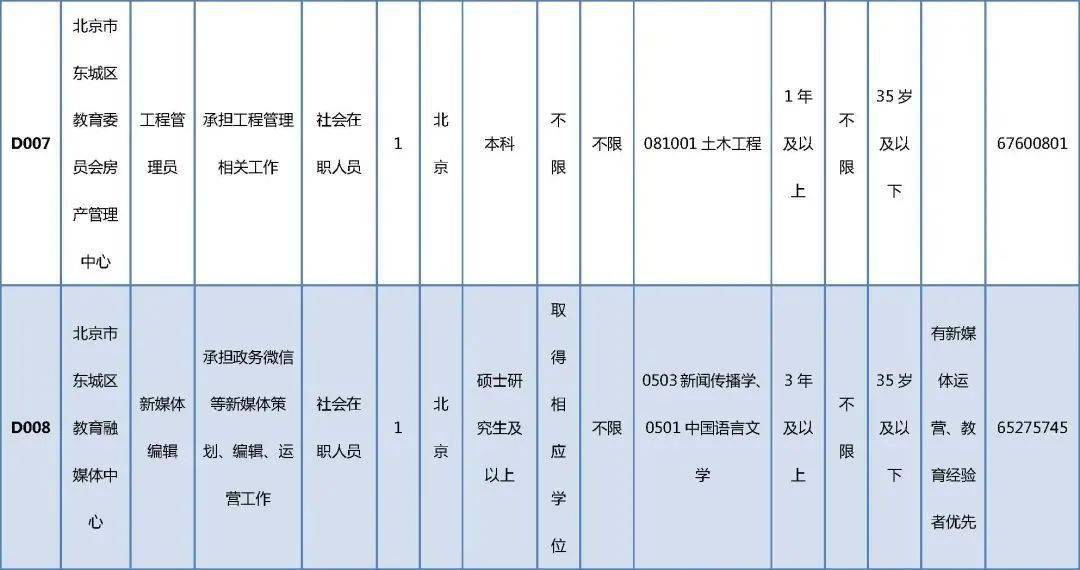 金寨县康复事业单位最新招聘信息概览