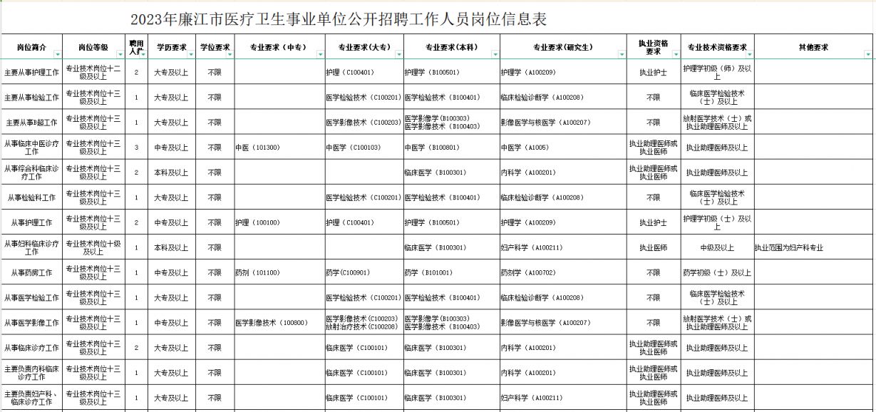 天河区康复事业单位最新项目，探索与启示的成果分享