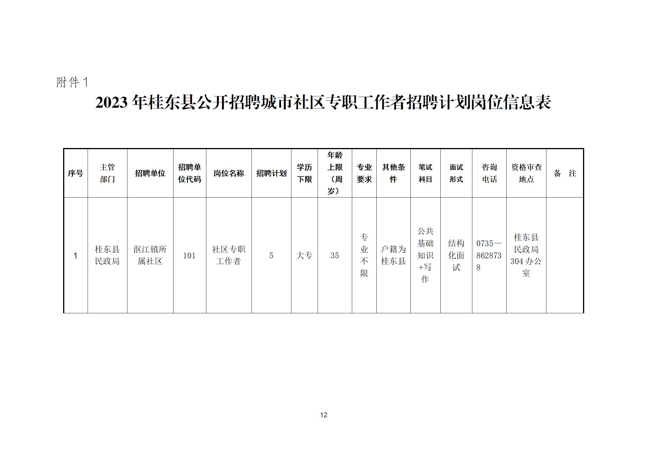 々是我不好