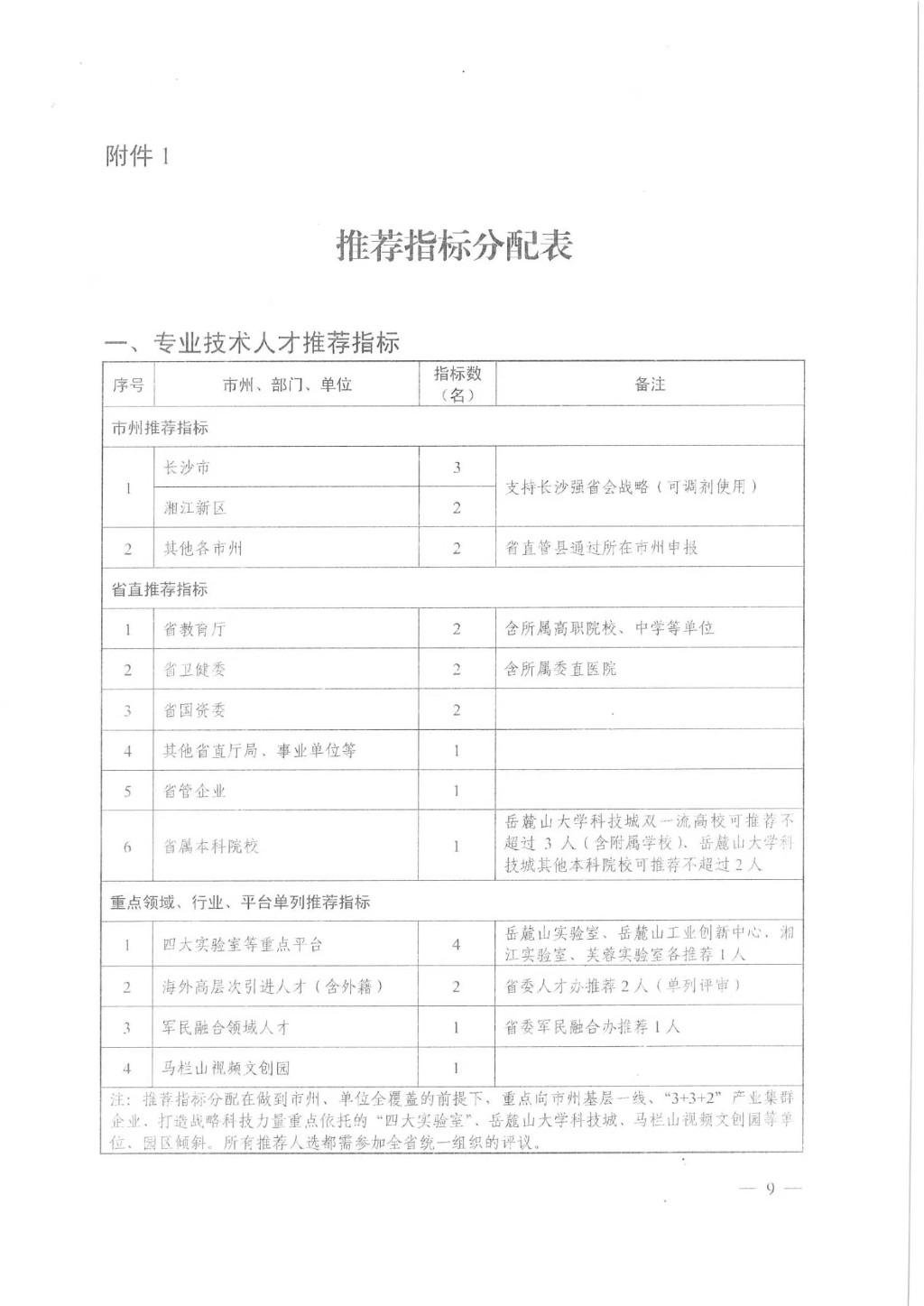 安仁县人力资源和社会保障局最新发展规划