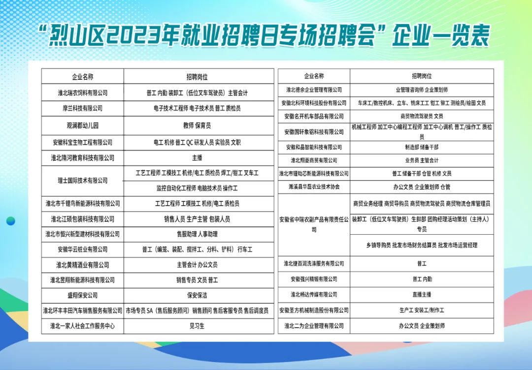 乳山市康复事业单位最新招聘公告概览