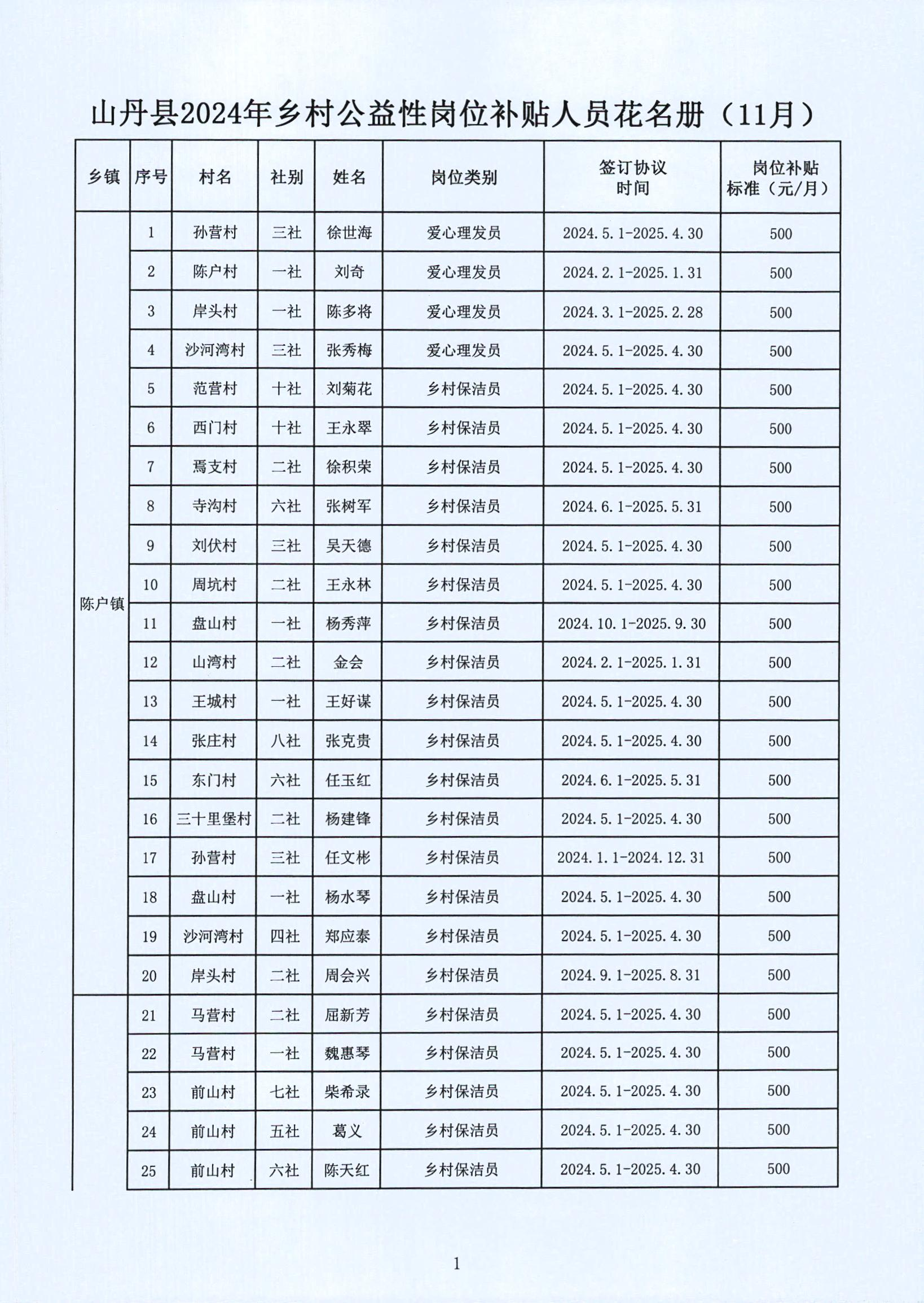 巩留县康复事业单位未来发展规划展望