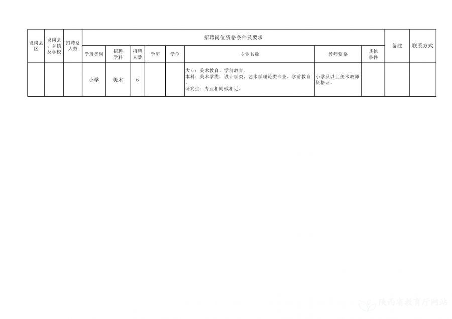 平度市级托养福利事业单位发展规划展望